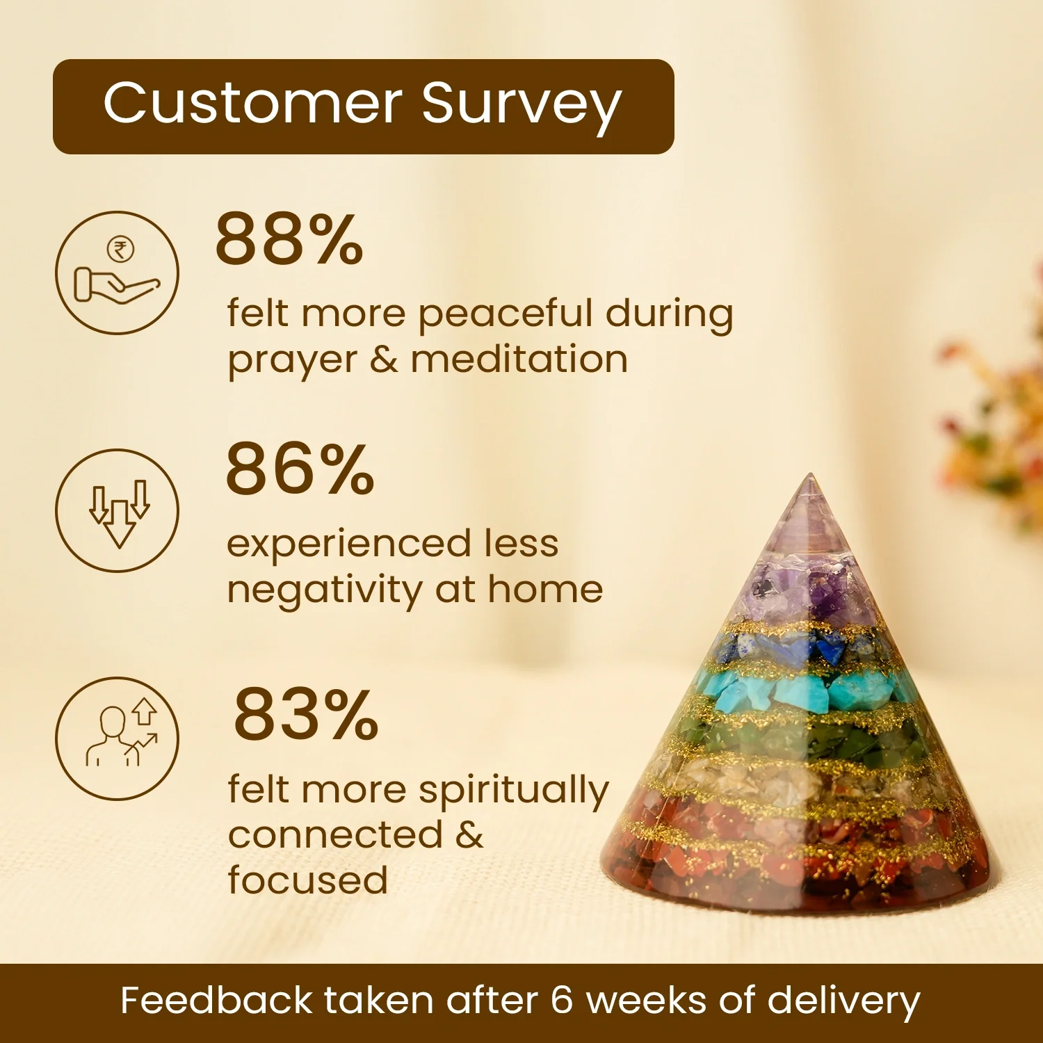 7 Chakra Conical Pyramid - Image 3