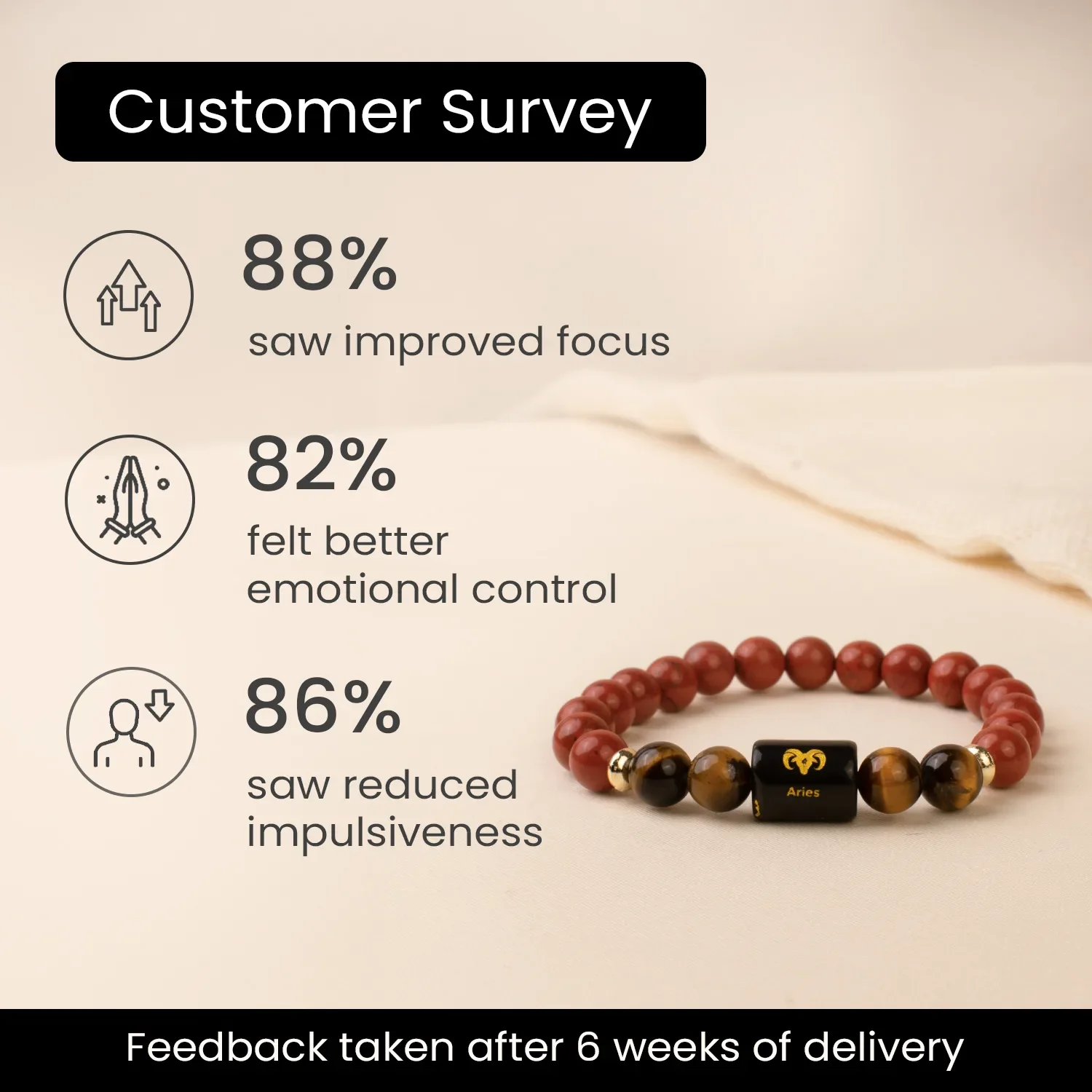 Aries (मेष राशि) Zodiac Red Jasper & Tiger Eye Bracelet - Image 5