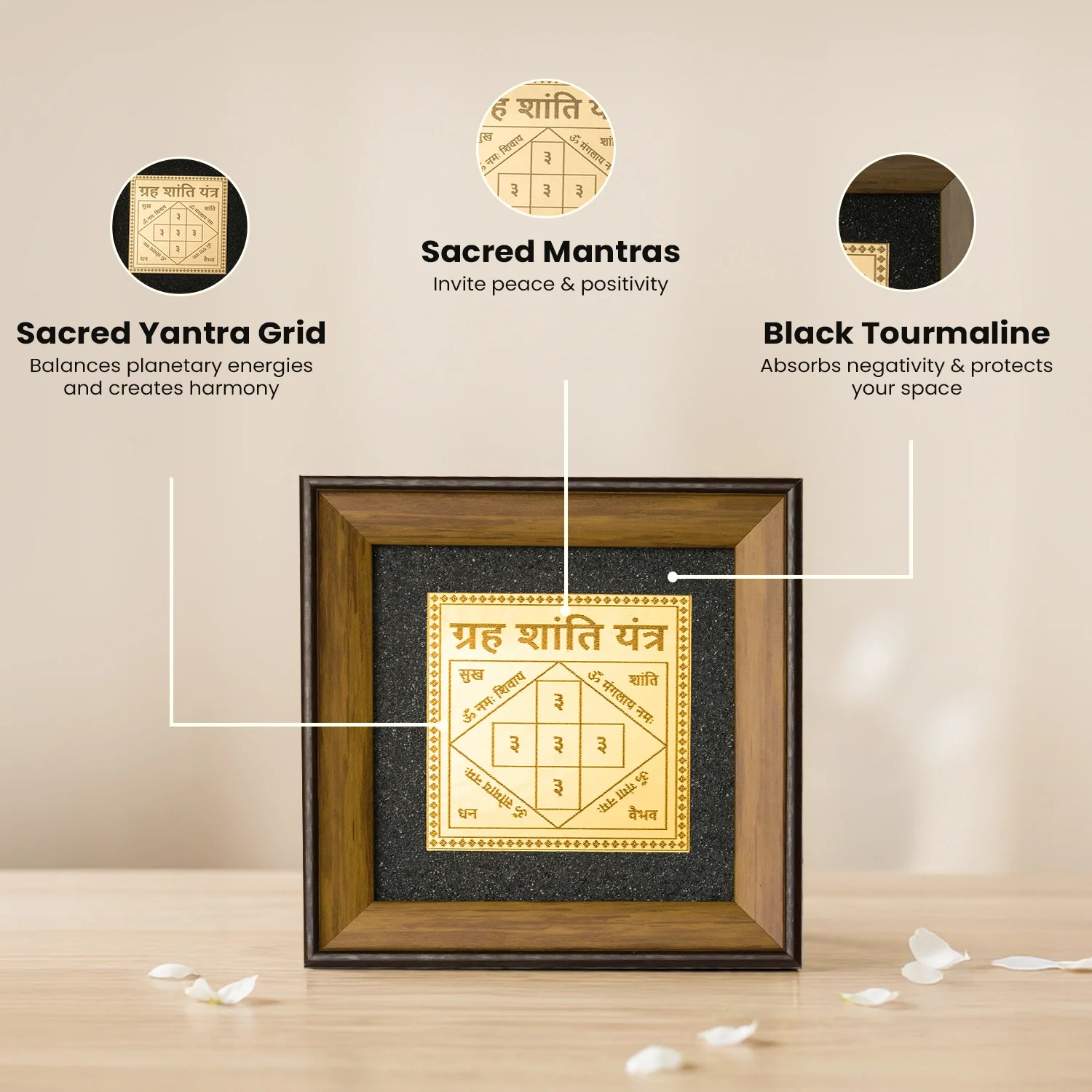 Grah Shanti Yantra with Black Tourmaline Frame - Image 7