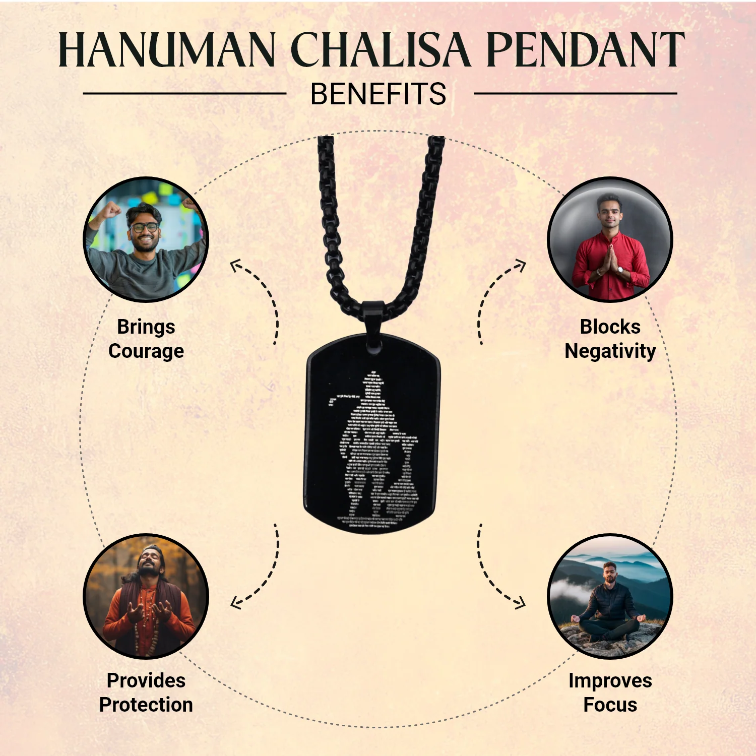 Hanuman Chalisa Kavach (Black) - Image 17