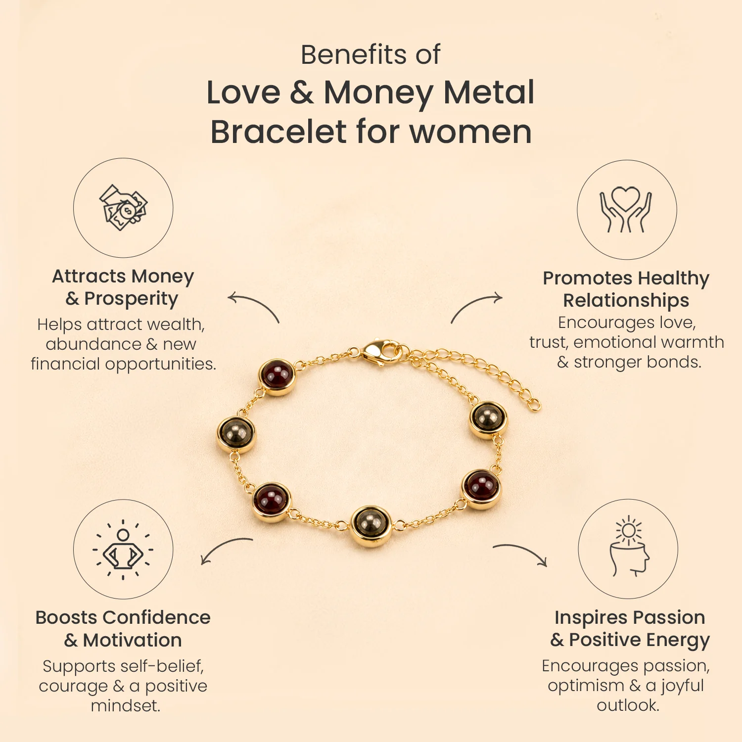 Love & Money Metal Bracelet for Women - Image 6