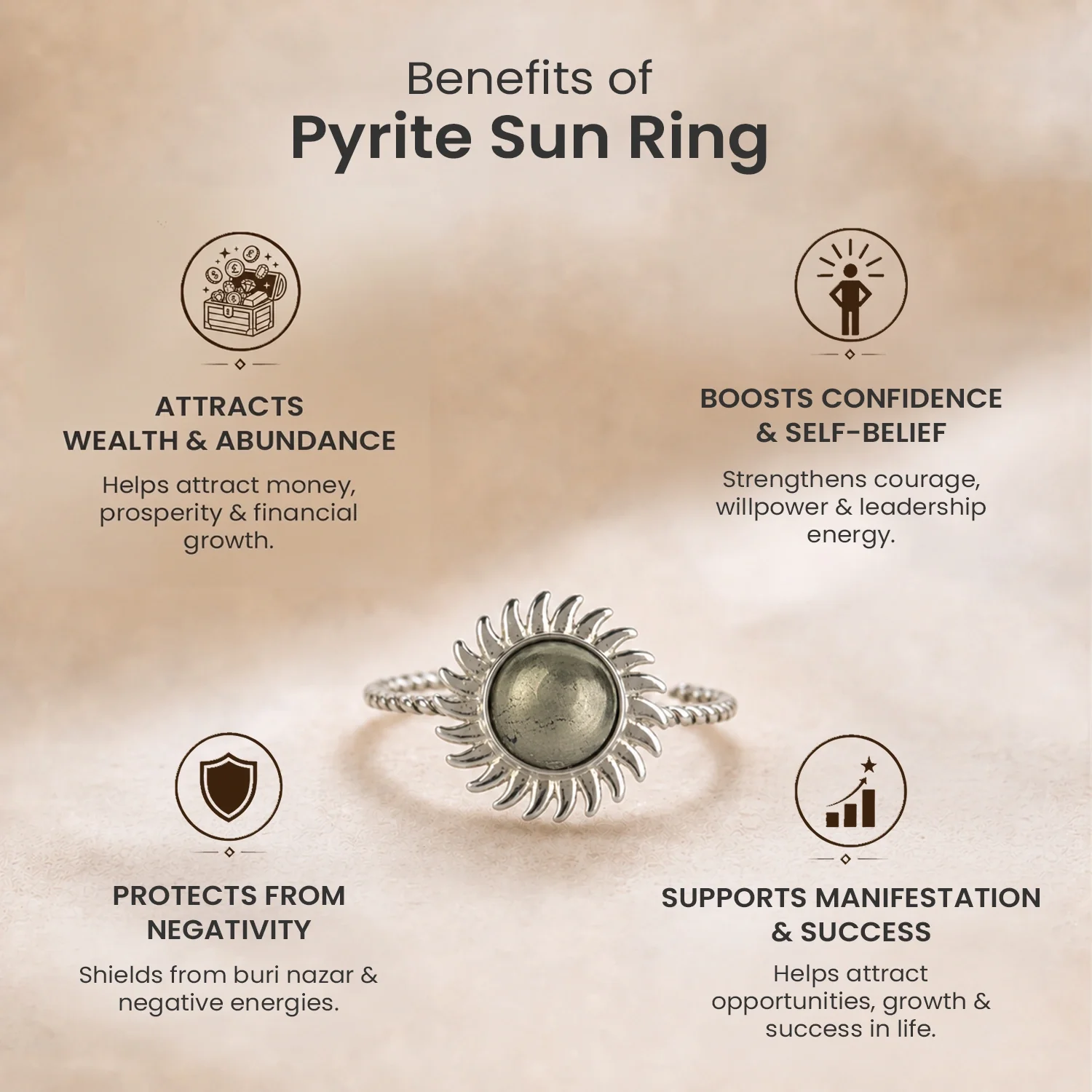 Pyrite Sun Ring - Image 6
