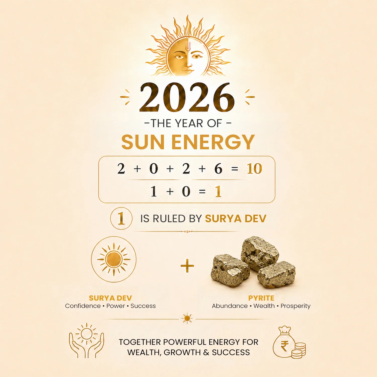 Pyrite Sun Ring - Image 7