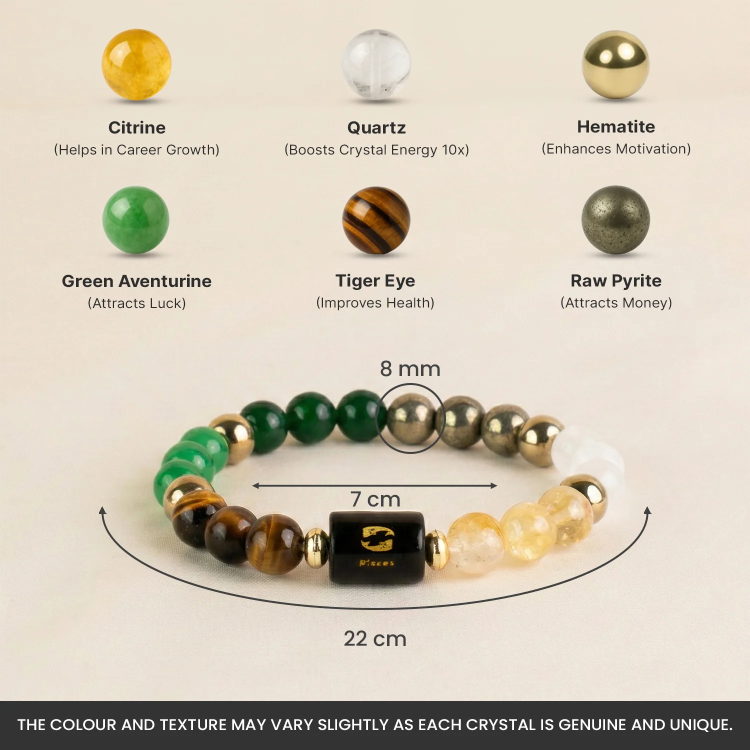 Rinmukteshwar Siddh Dhan Yog Bracelet with Zodiac Charm - Image 78