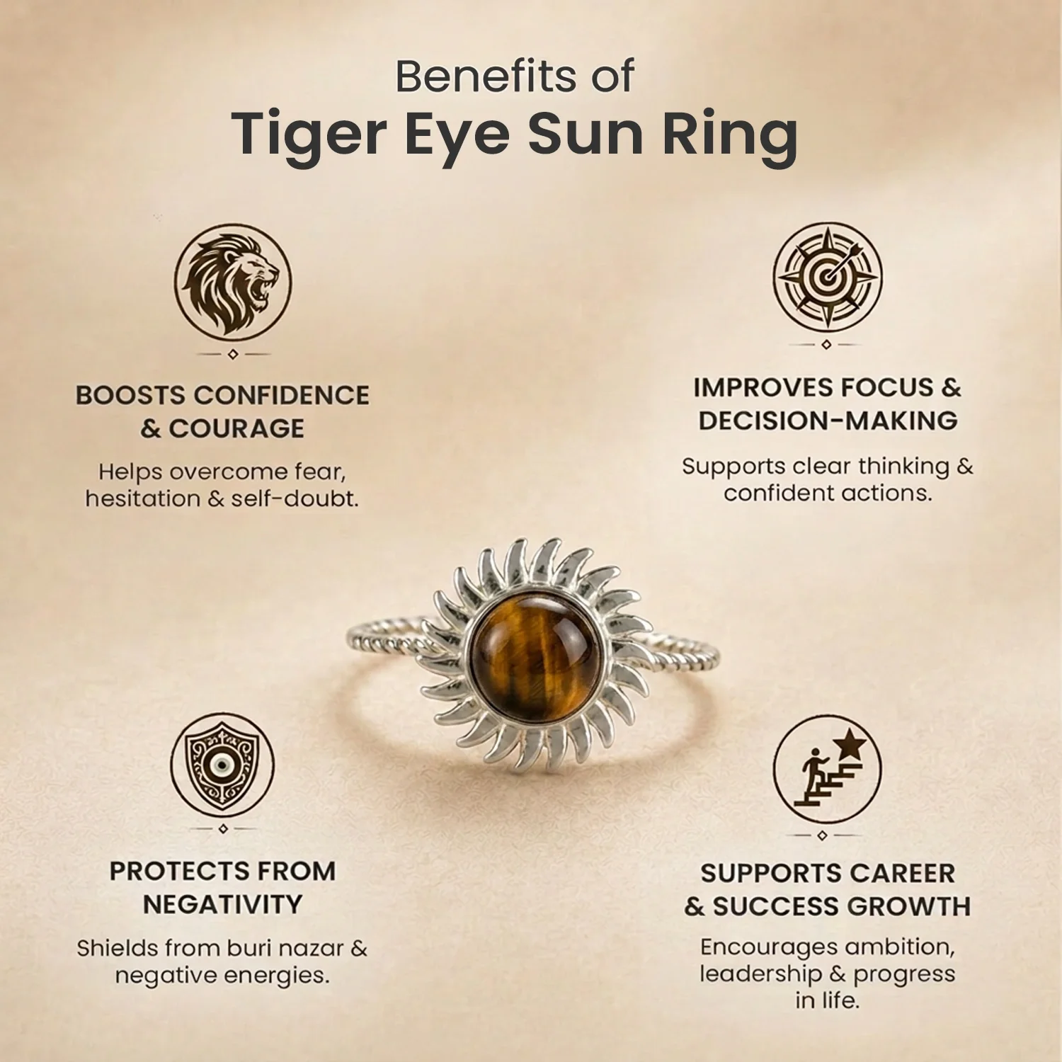Tiger Eye Sun Ring - Image 6
