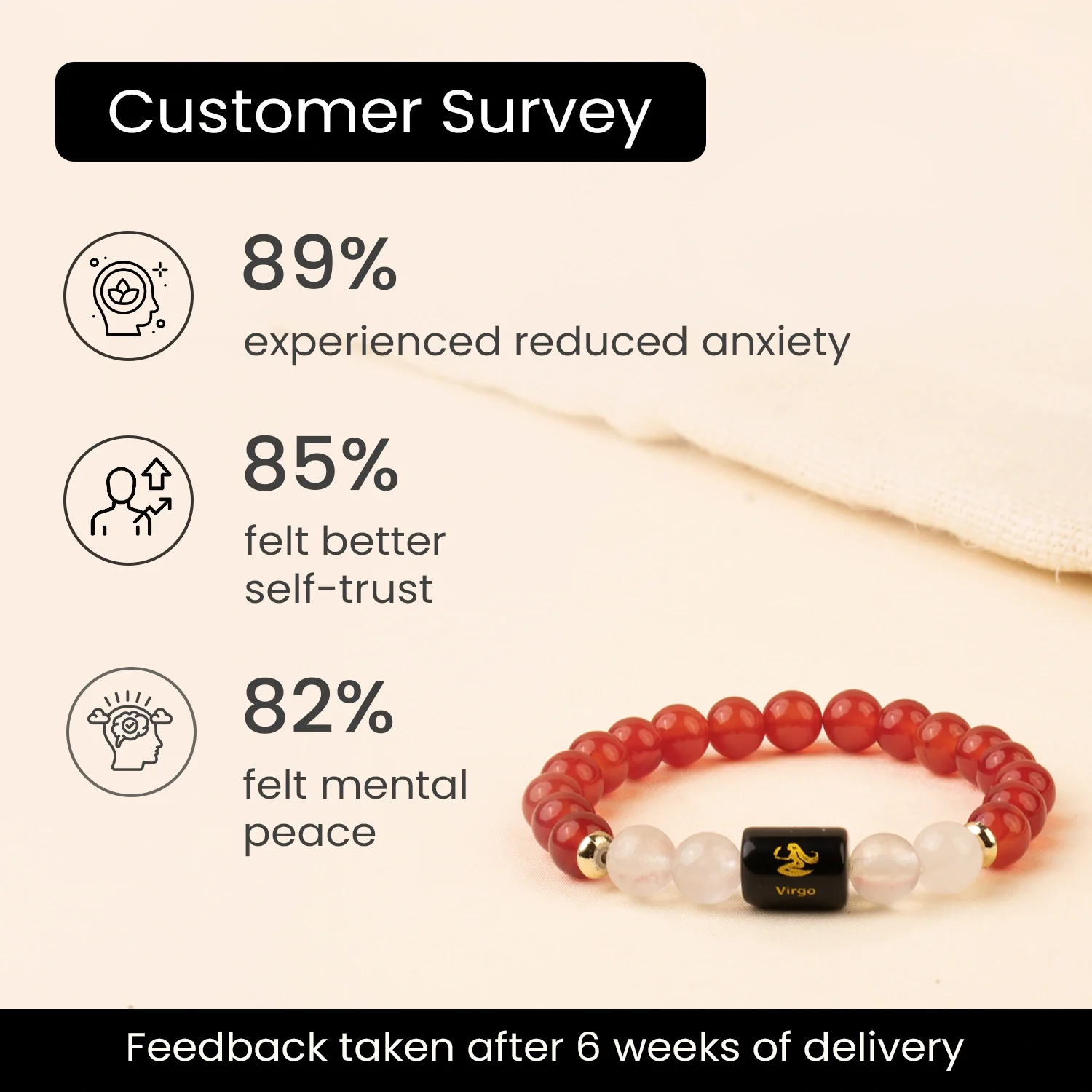 Zodiac Bracelet - Image 38