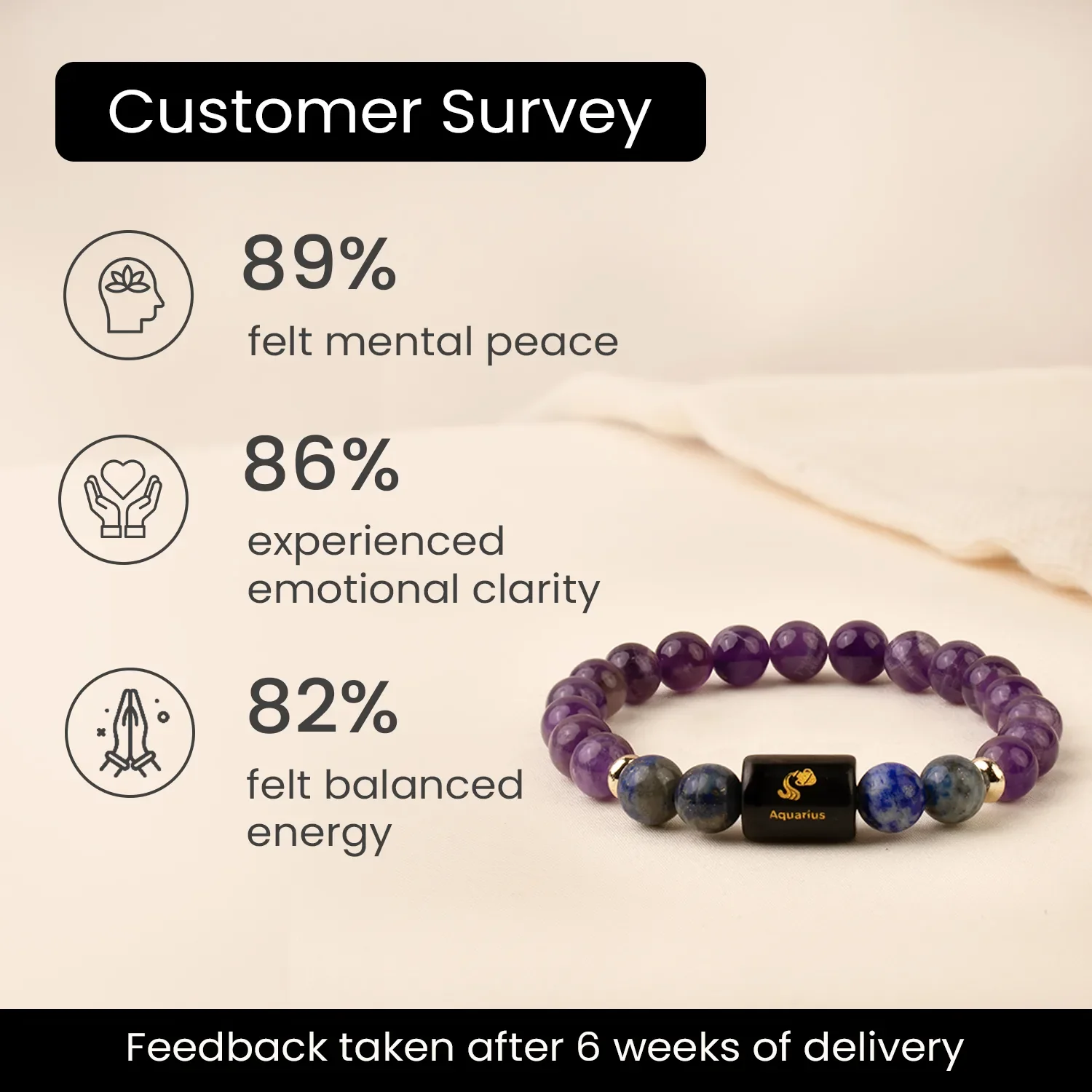 Zodiac Bracelet - Image 54