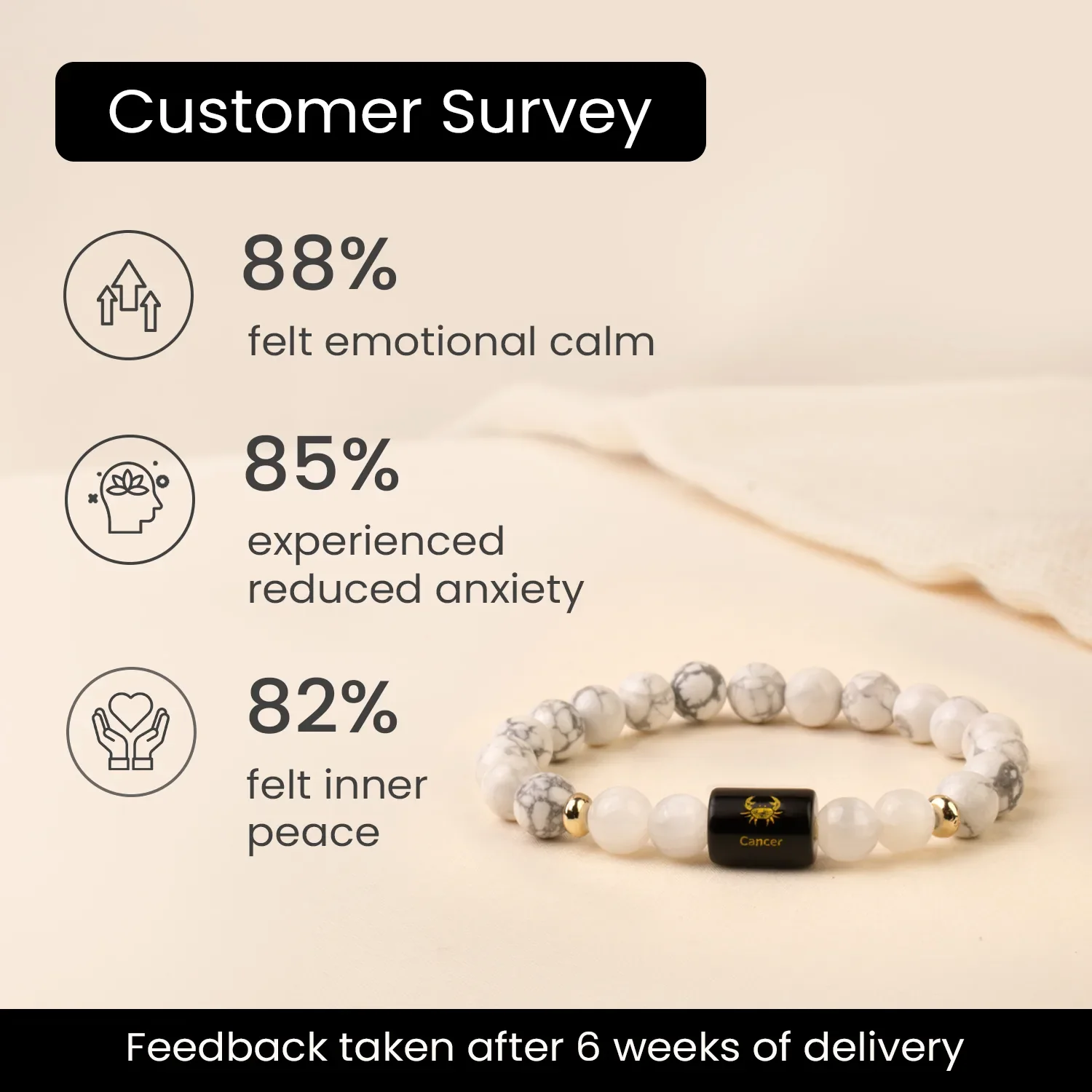 Zodiac Bracelet - Image 85